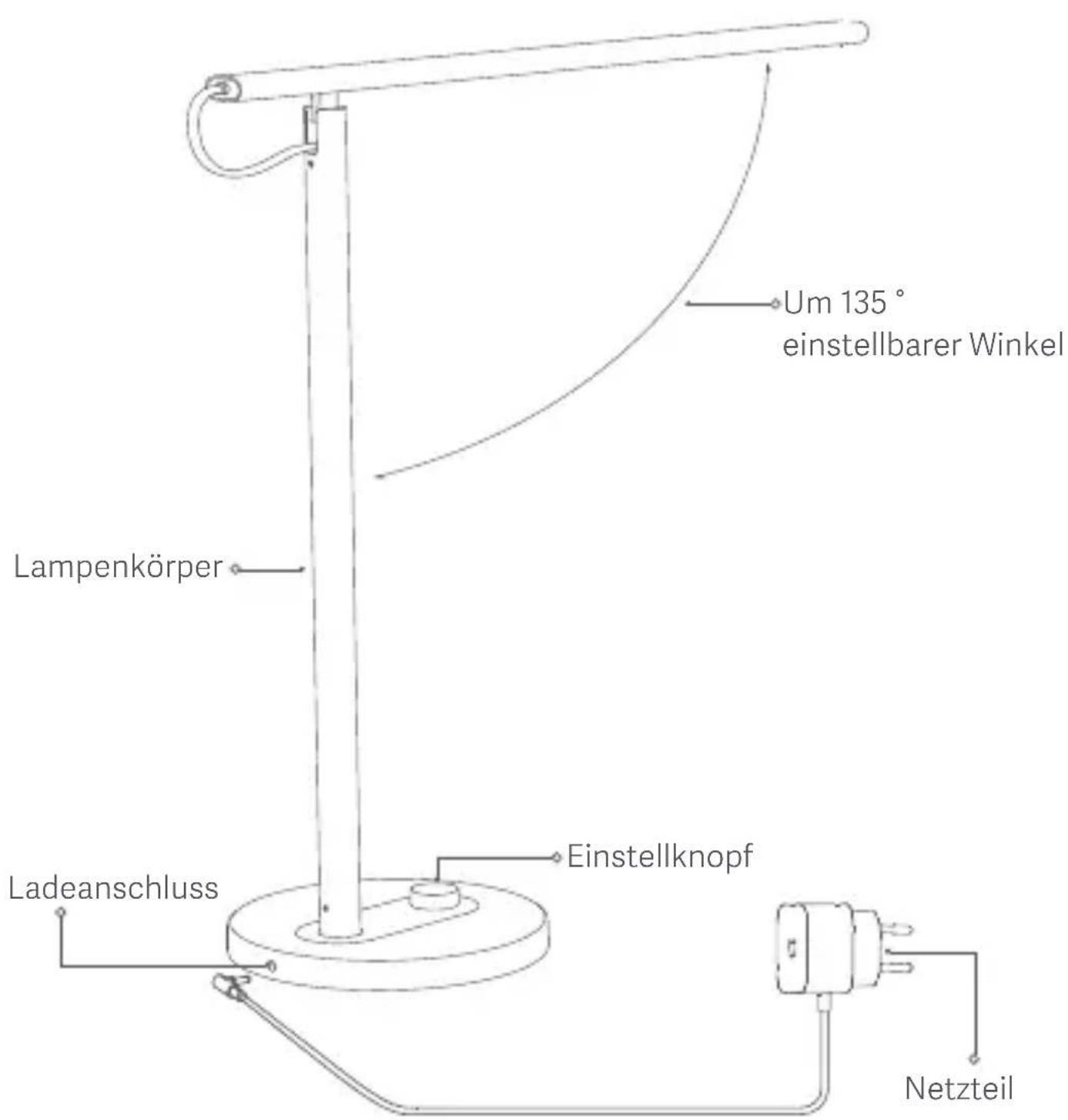 Xiaomi Mi LED Desk Lamp 1S - Schließen Sie das Stromkabel an. - 1