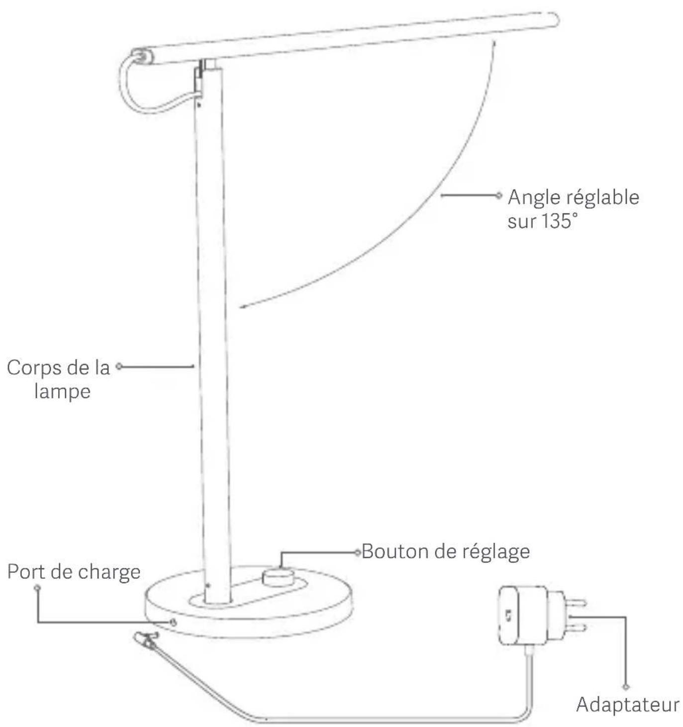 Xiaomi Mi LED Desk Lamp 1S - Connexion à l'alimentation électrique - 1