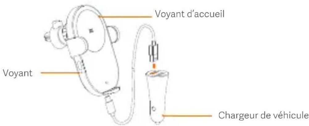 Xiaomi Mi 20W Wireless Car Charger - Utilisation - 1
