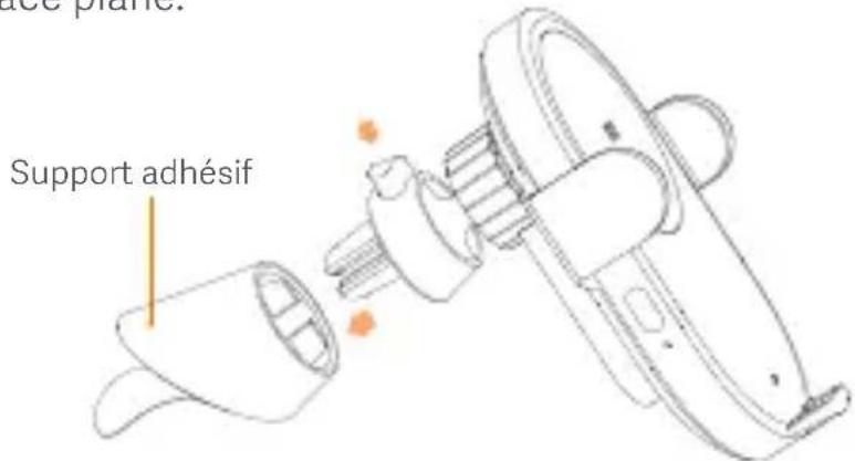 Xiaomi Mi 20W Wireless Car Charger - Utilisation - 5