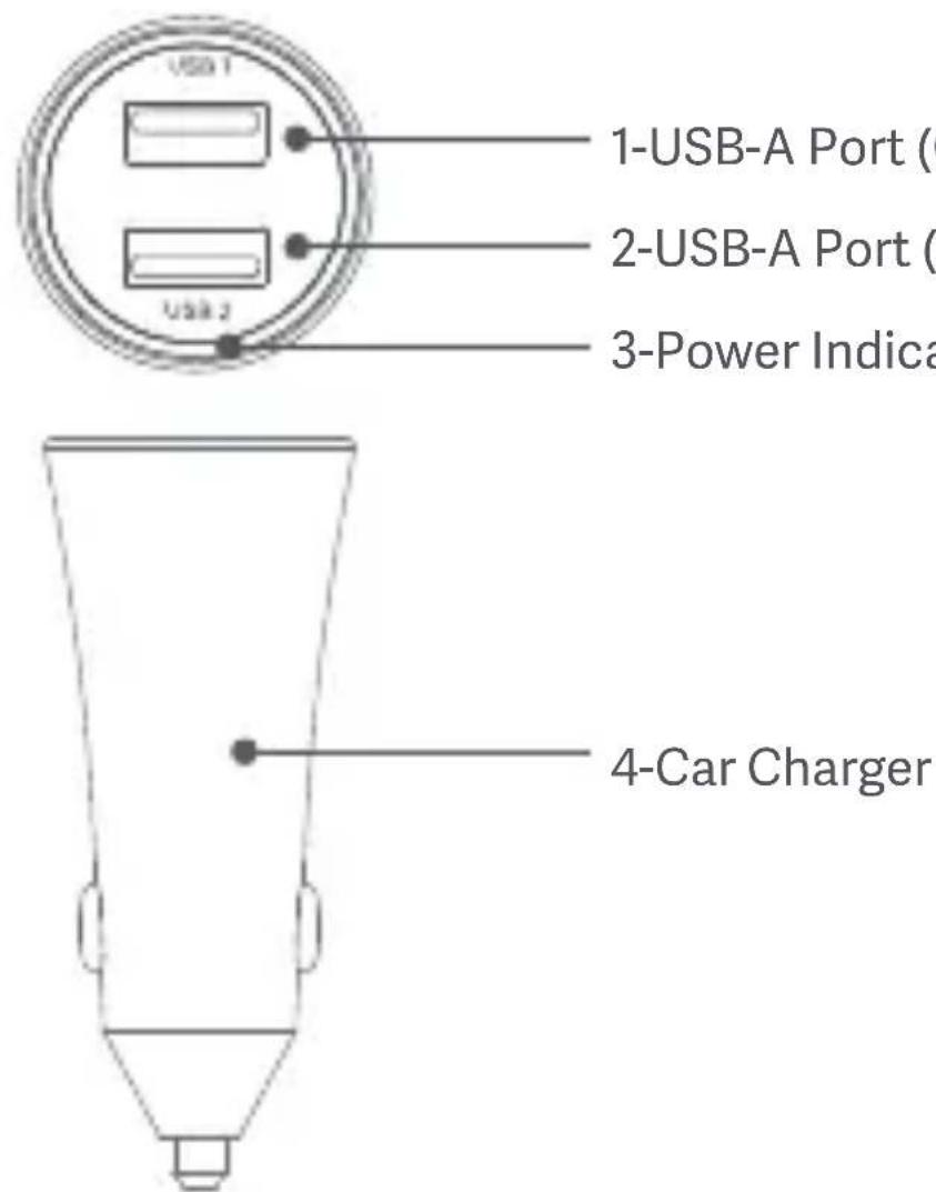 Xiaomi Mi 37W DualPort Car Charger - 1