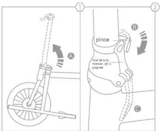 Xiaomi Mi Smart Electric Folding Bike - Pliage et dépliage du montant de la poignée - 1