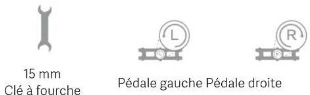Xiaomi Mi Smart Electric Folding Bike - Installation des pédales - 1