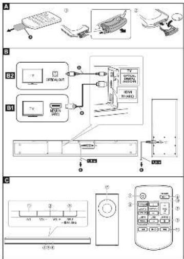 PANASONIC SCHTB496 - AVERTISSEMENT - 1