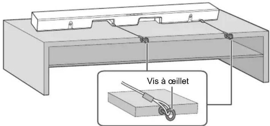 PANASONIC SCHTB490 - Installer l'appareil principal à l'emplacement souhaité et fixer chaque cordon sur le meuble ou sur la table. - 1