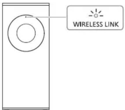 PANASONIC SCHTB490 - Préparation - 1