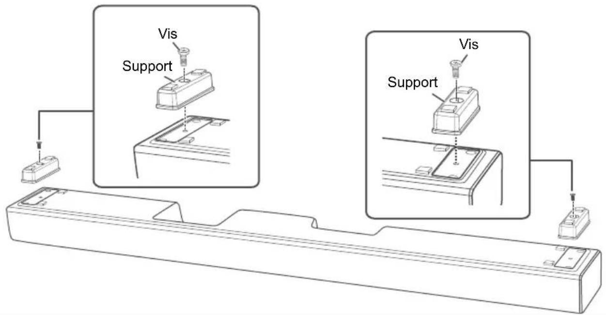 PANASONIC SCHTB490 - Fixation du support à l'appareil principal (facultatif) - 1