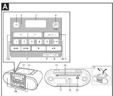 PANASONIC RXD500 - EG - 3