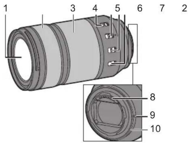 PANASONIC SR70300 - 元件的名称及功能 - 1