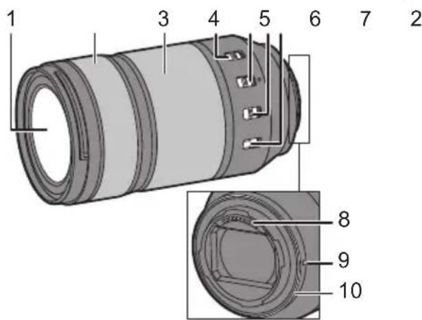 PANASONIC SR70300 - Noms et fonctions des composants - 1