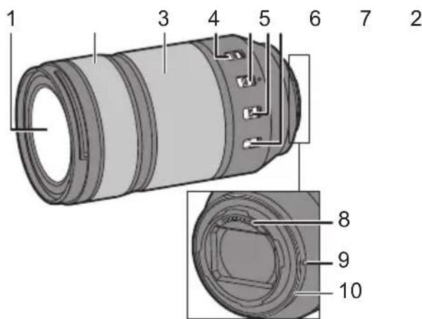 PANASONIC SR70300 - Nomi e funzioni dei componenti - 1