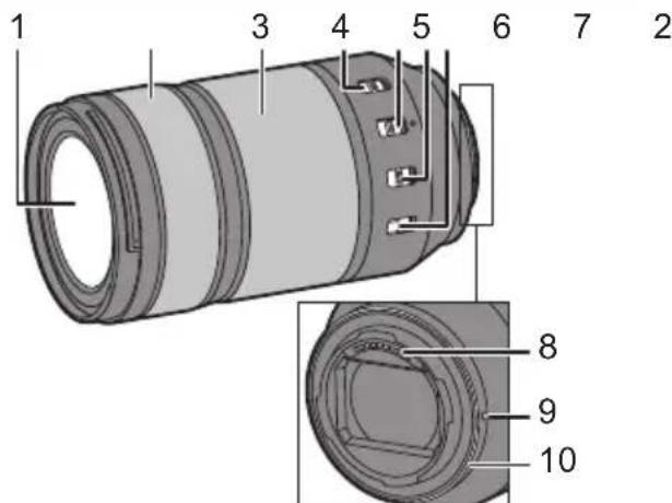 PANASONIC SR70300 - Названия и функции составных частей - 1