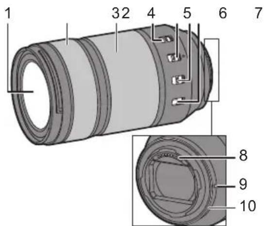PANASONIC SR70300 - 元件的名稱及功能 - 1