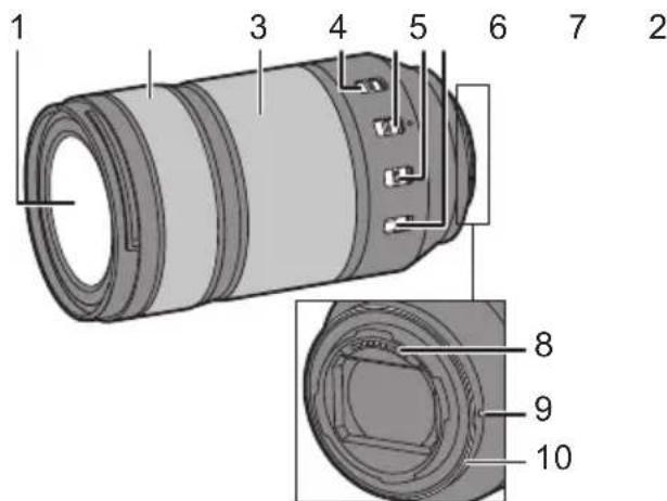 PANASONIC SR70300 - Bezeichnungen und Funktionen der einzelnen Kamerateile - 1