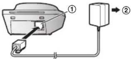 PANASONIC KXTGEA25EX - Anschlüsse - 1