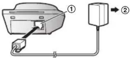 PANASONIC KXTGEA25EX - Raccordements - 1