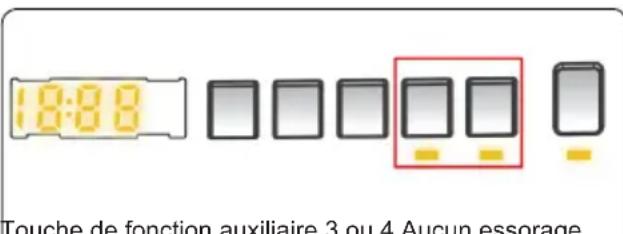 SHARP ESNFH014CWCDE - Aucun essorage(*) - 1