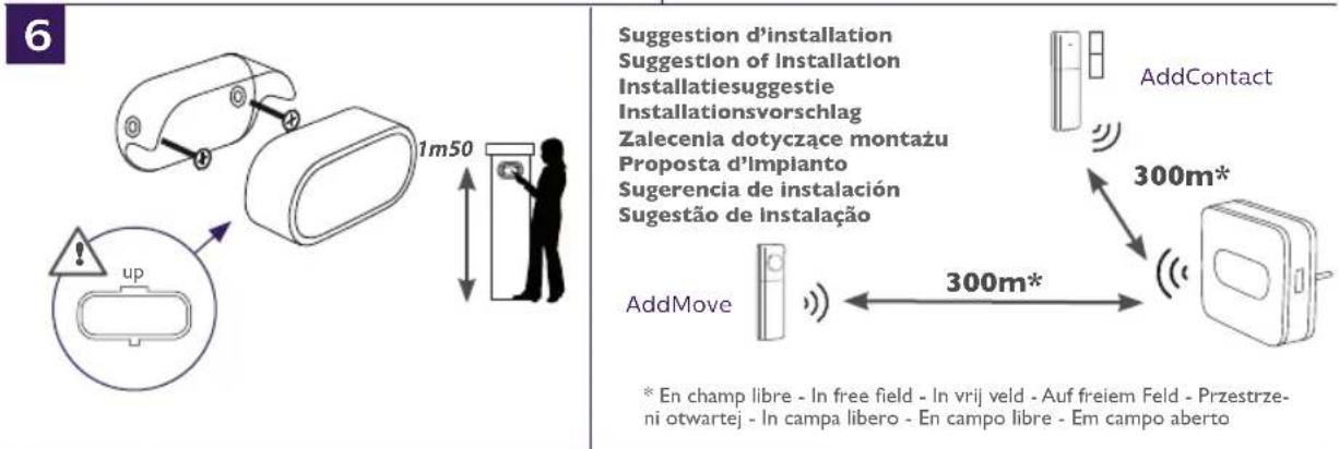 PHILIPS Welcomebell 300 Addmove - 4