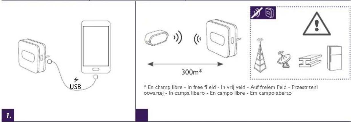 PHILIPS Welcomebell 300 Addmove - 7