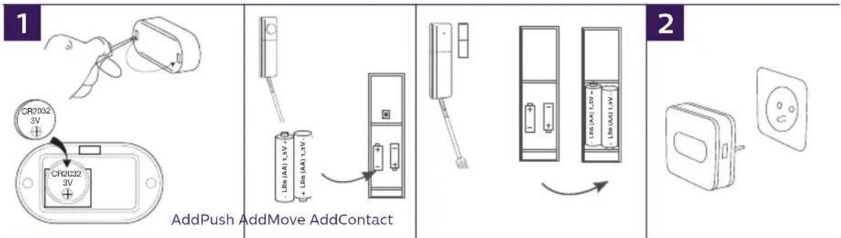 PHILIPS Welcomebell 300 Addmove - 1