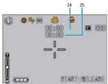 24 25 00:30 00:00 320 START:RELEASE