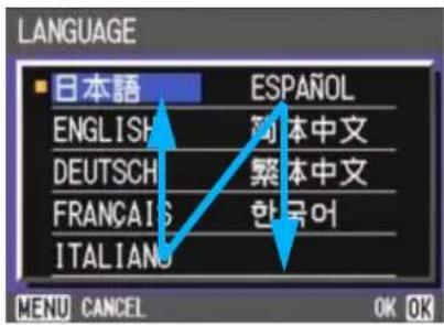 LANGUAGE ■ 日本語 ESPAÑOL ENGLISH 前体中文 DEUTSCH 繁体中文 FRANÇAIS 한국어 ITALIANO MENU CANCEL OK OK