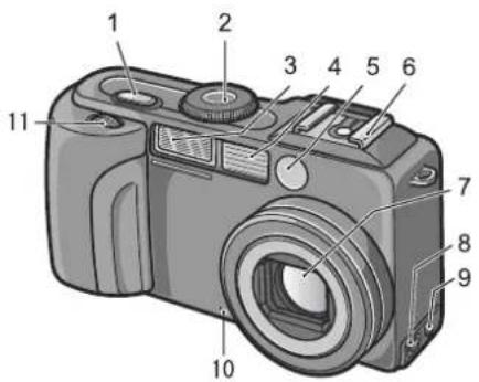 Labeled diagram of a digital camera with numbered parts for identification