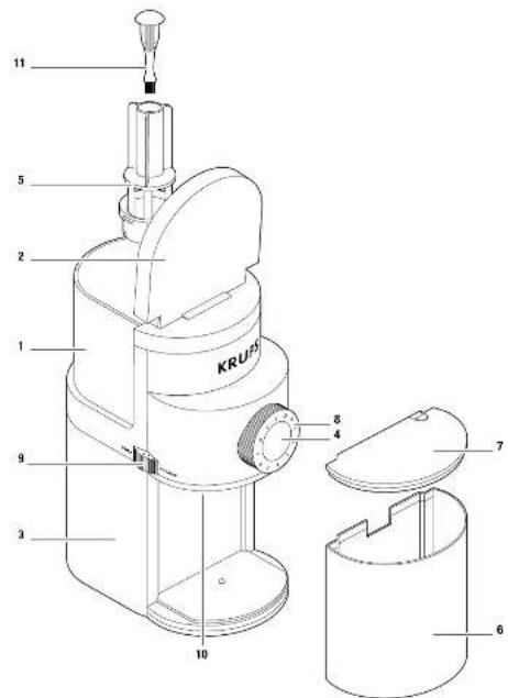 KRUPS GX5000 - KRUPS - 2