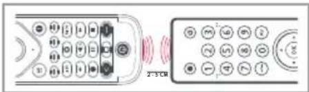 ONE FOR ALL URC4913 - ACQUISIZIONE DI UNA NUOVA FUNZIONE SUL TELECOMANDO - 2