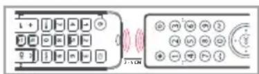 ONE FOR ALL URC 4910 - BRINGEN SIE IHRER FERNBEDIENUNG EINE NEUE FUNKTION BEI - 1