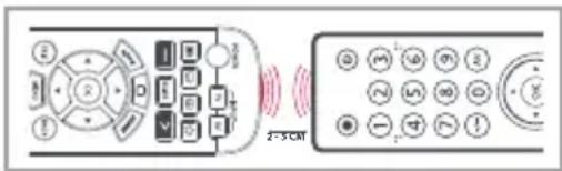 ONE FOR ALL URC 4914 - ACQUISIZIONE DI UNA NUVA FUNZIONE SUL TELECOMANDOI - 1
