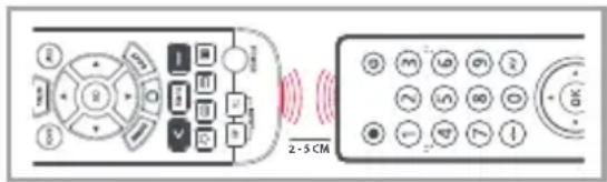 ONE FOR ALL URC 4914 - TTX/MIX - 1