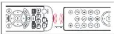 ONE FOR ALL URC 4914 - BRINGEN SIE IHRER FERNBEDIENUNG EINE NEUE FUNKTION BEI - 1
