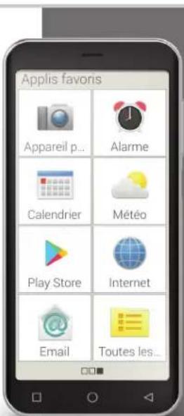EMPORIA Smart.5 - □ Écran d'applications - 1
