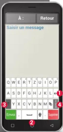 EMPORIA Smart.5 - Con- seil - 2