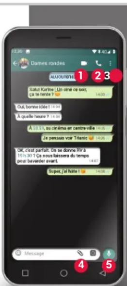 EMPORIA Smart.5 - N'ayez pas peur d'essayer toutes les fonctions ! - 1