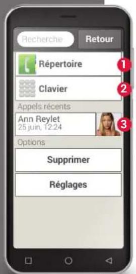EMPORIA Smart.5 - Quelles sont les fonctions de l'application emporiaAPP ? - 2