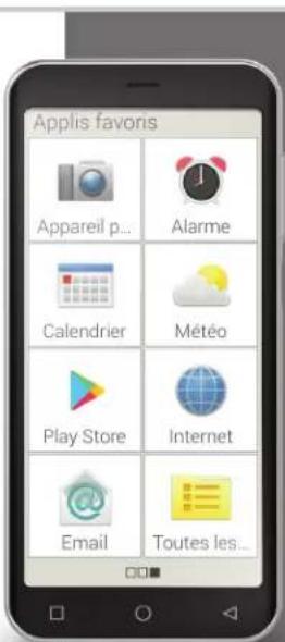 EMPORIA Smart.5 - > Comment activer l'appareil photo ? - 1