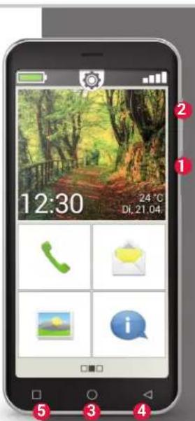 EMPORIA Smart.5 - ③ ④ ⑤ Touches de navigation - 1
