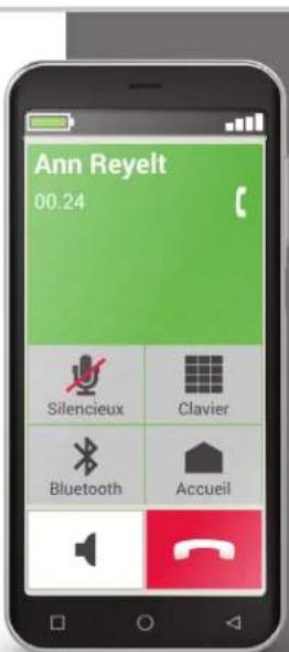 EMPORIA Smart.5 - > Supprimer l'historique des appels - 1
