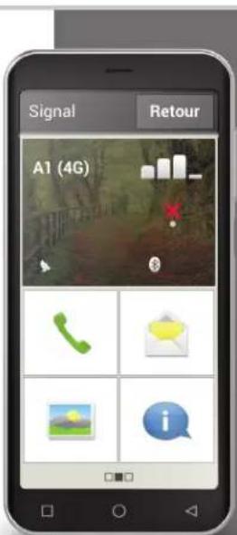 EMPORIA Smart.5 - >Êtes-vous connecté à un réseau WiFi? - 1