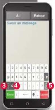 EMPORIA Smart.5 - □ Clavier virtuel - 3