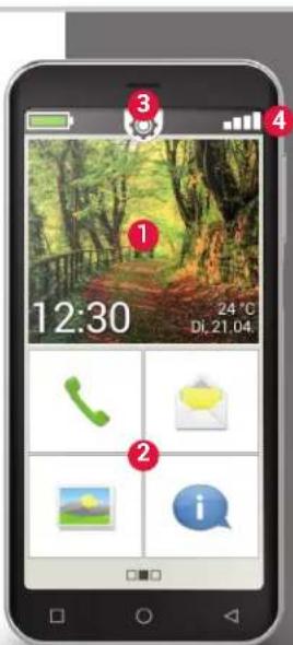 EMPORIA Smart.5 - L'écran d'accueil comprend les éléments suivants : - 2