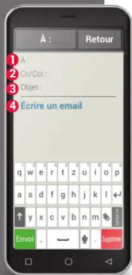 EMPORIA Smart.5 - > Comment trouver les nouveaux e-mails ? - 2