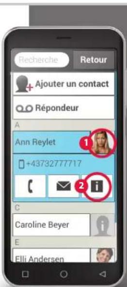 EMPORIA Smart.5 - > Éditer le contact - 2