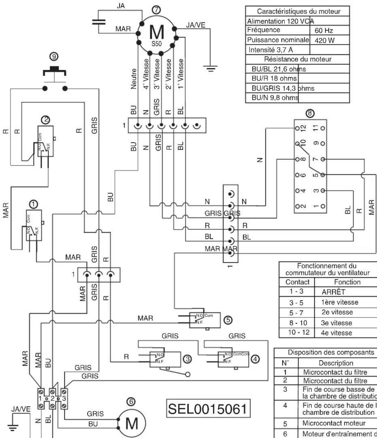WHIRLPOOL JXD7030YS - Si le système d'extraction par le bas ne fonctionne pas après l'installation des filtres propres : - 2