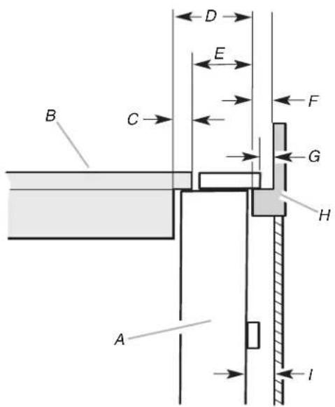 WHIRLPOOL JXD7030YS - Plan de travail—Dimensions des ouvertures à découper - 1