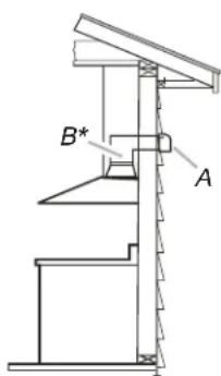 WHIRLPOOL JXW9030HP - Venting Methods - 2