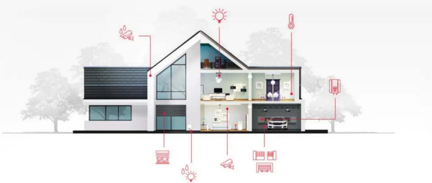 THOMSON CALIB 520010 - Termostato connesso Wi-Fi - 14