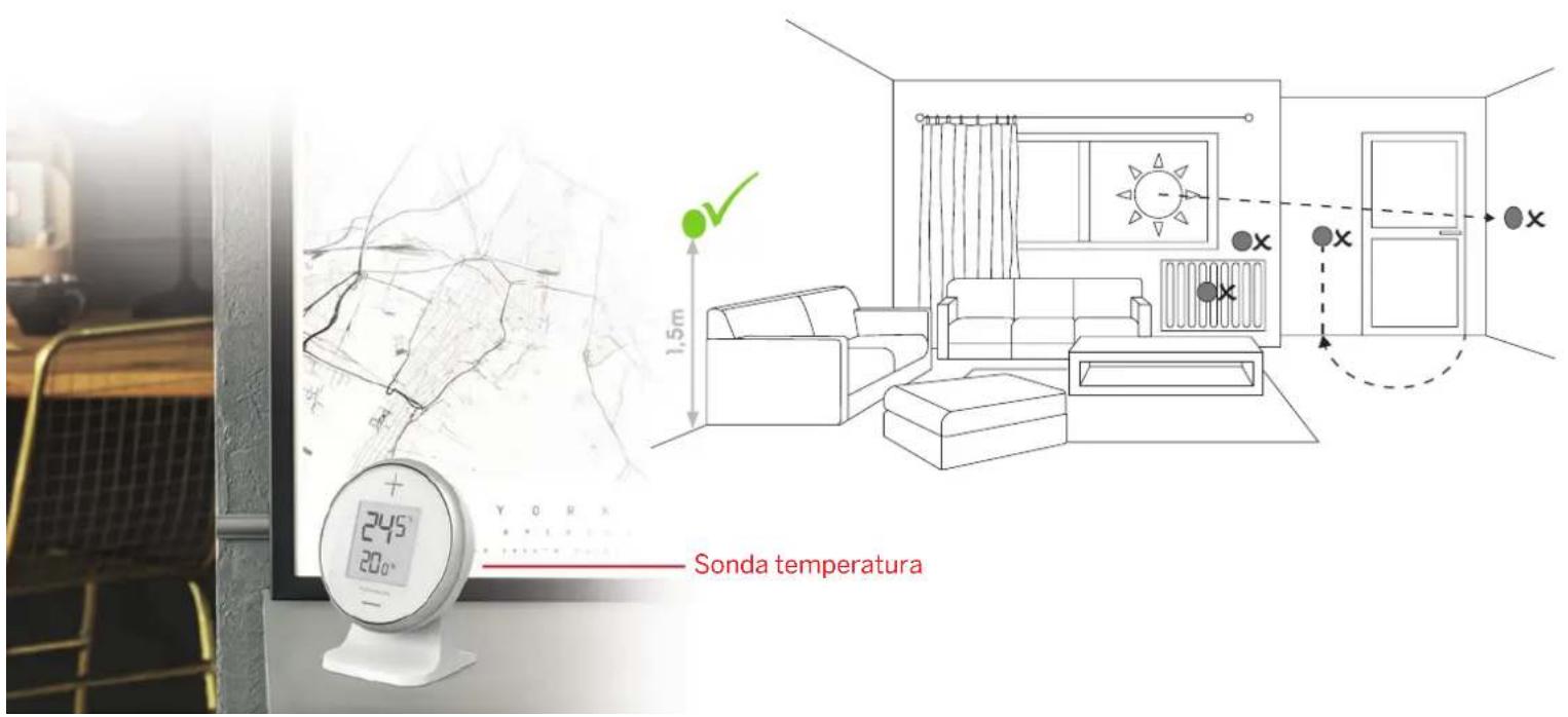 THOMSON CALIB 520010 - INSTALLAZIONE - 5